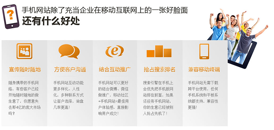 企業(yè)移動互聯