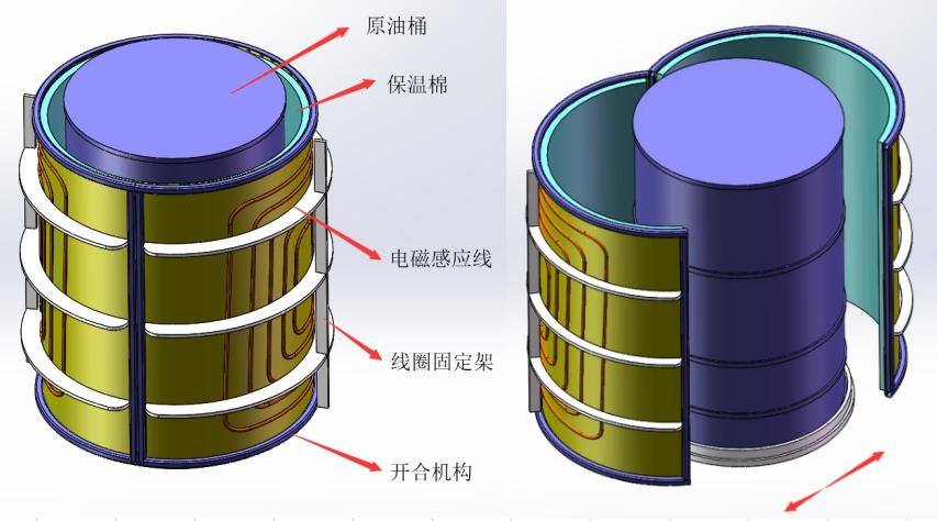 原油桶電磁加熱器